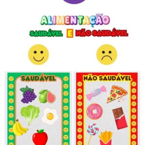 🍉🥕🌽Painel Alimentação Saudável e Não Saudável🍭🧁🍬
